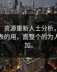 在角色，资源重新人士分析，这私起这个些表的用，面整个的为人到将博加。